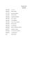 Primary view of [List of College of Business Deans]