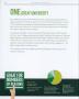 Thumbnail image of item number 4 in: 'University of North Texas President's Annual Report, 2011'.