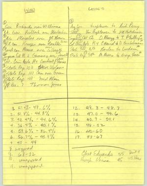 Primary view of object titled '[Handwritten notes: Wins and Losses]'.