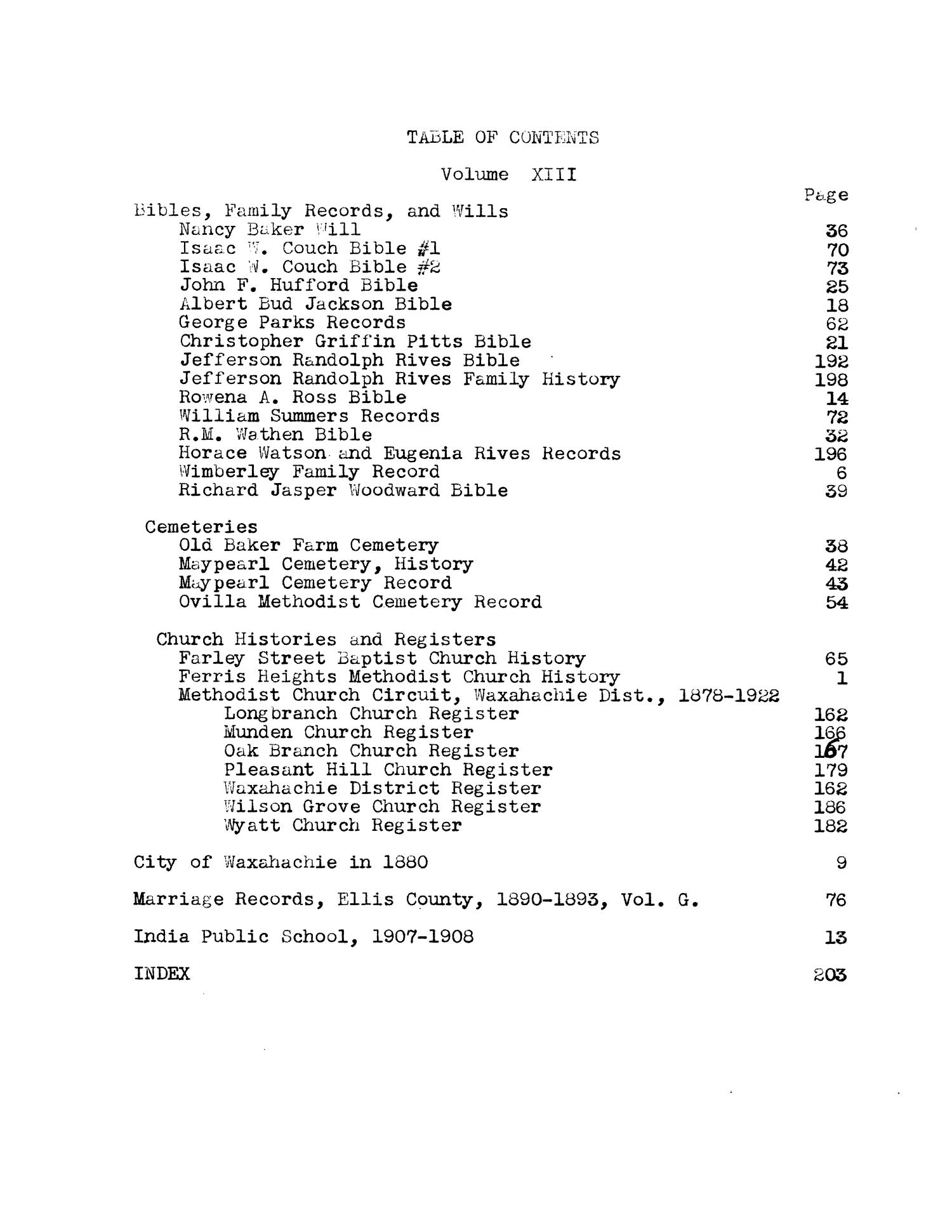[Texas Genealogical Records, Ellis County: Index]
                                                
                                                    16
                                                