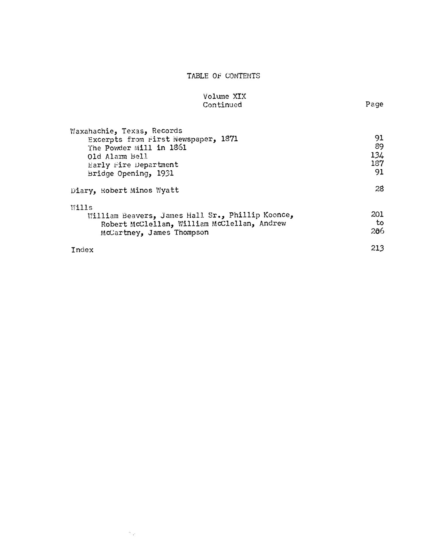 [Texas Genealogical Records, Ellis County: Index]
                                                
                                                    25
                                                