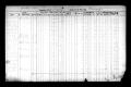 Primary view of [Jasper County, Texas Tax Roll: 1873]