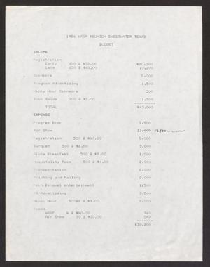 Primary view of object titled '[1986 Reunion Budget]'.