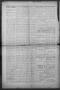Thumbnail image of item number 2 in: 'Shiner Gazette. (Shiner, Tex.), Vol. 6, No. 20, Ed. 1, Wednesday, October 12, 1898'.