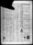 Thumbnail image of item number 4 in: 'Brenham Weekly Banner. (Brenham, Tex.), Vol. 13, No. 17, Ed. 1, Friday, April 26, 1878'.