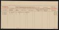Primary view of [Invoice for Indian Territory Illuminating Oil Company, December 22, 1939]