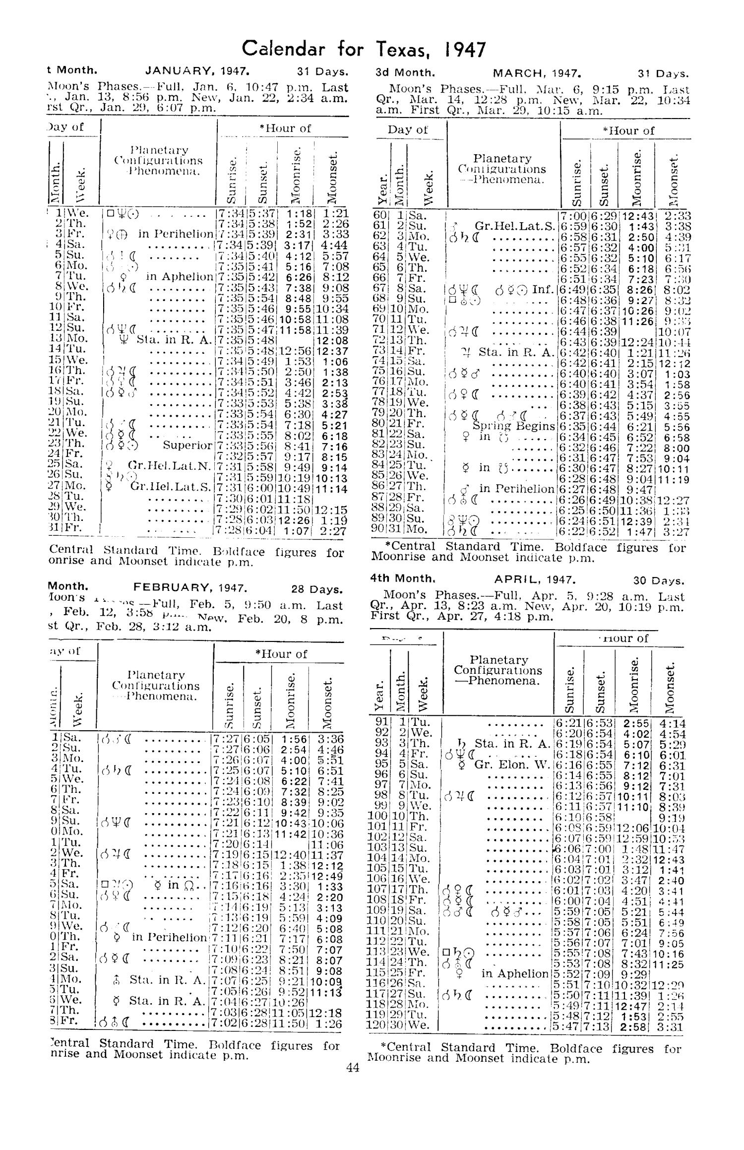 Texas Almanac, 1947-1948
                                                
                                                    44
                                                