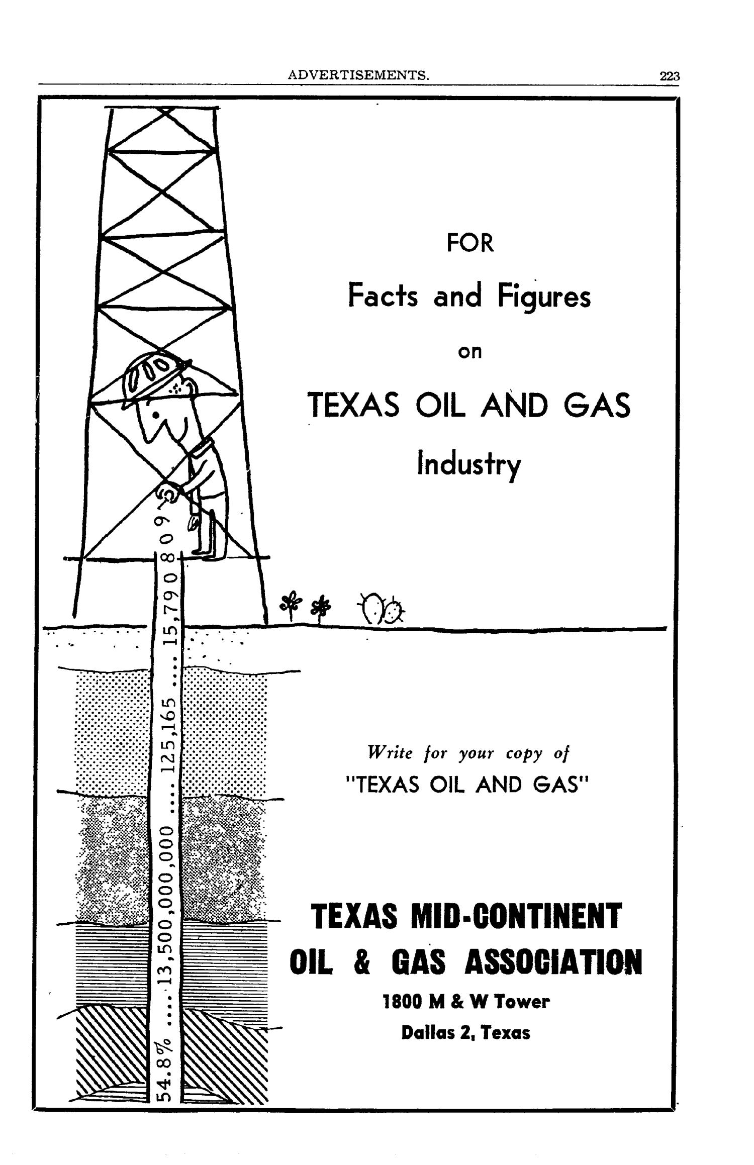 Texas Almanac, 1952-1953
                                                
                                                    223
                                                