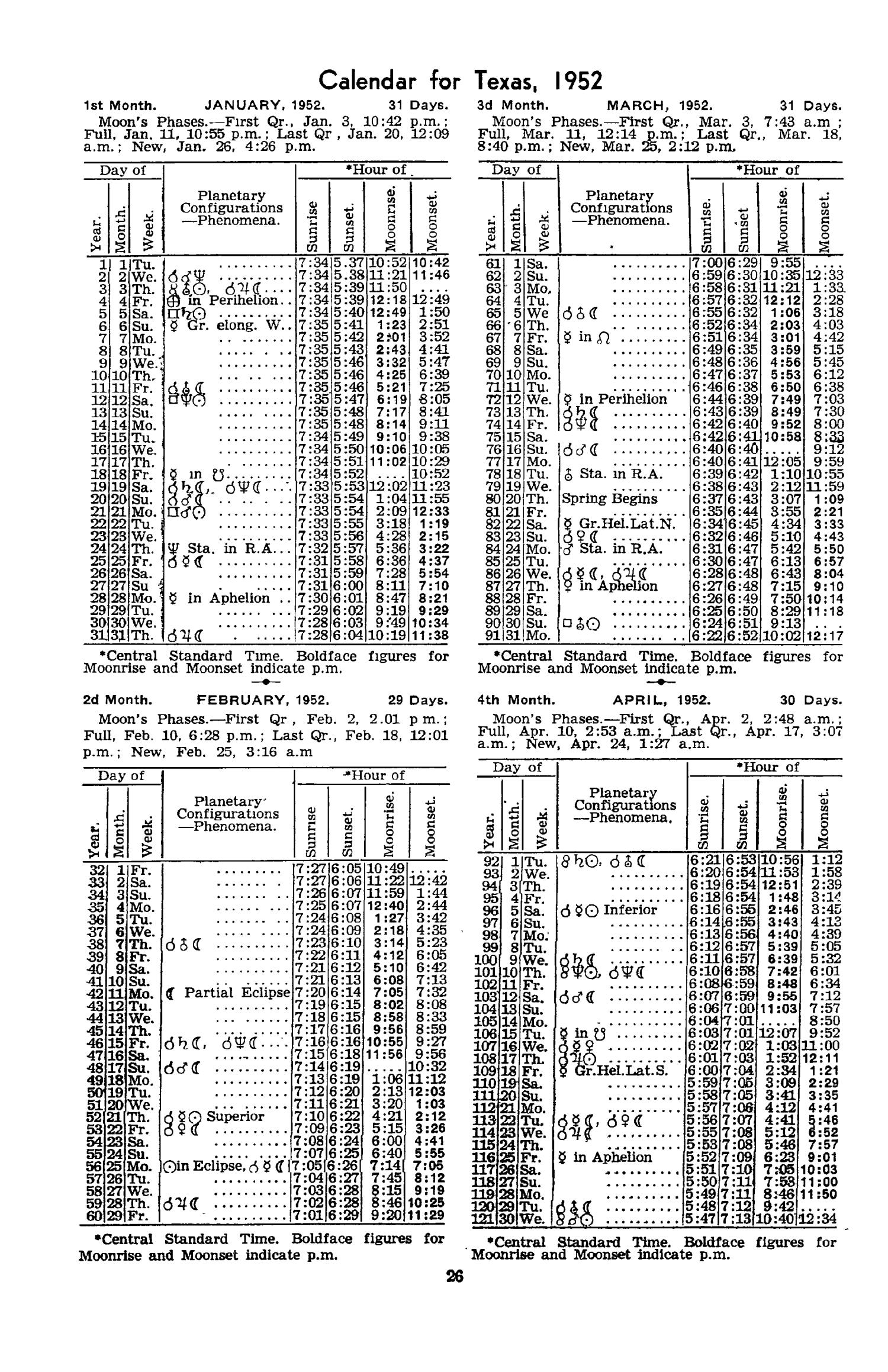 Texas Almanac, 1952-1953
                                                
                                                    26
                                                