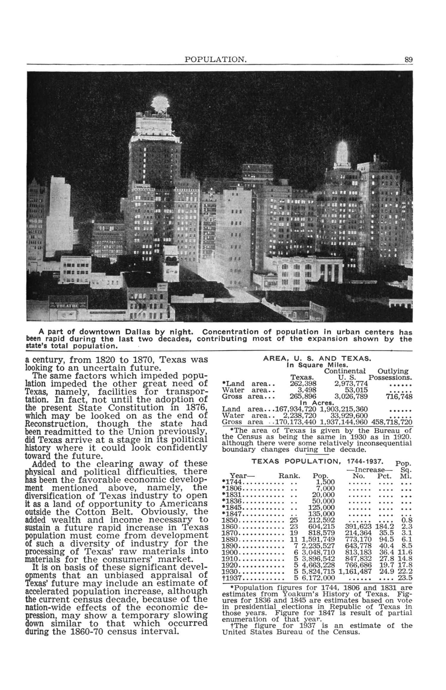 Texas Almanac, 1939-1940
                                                
                                                    89
                                                