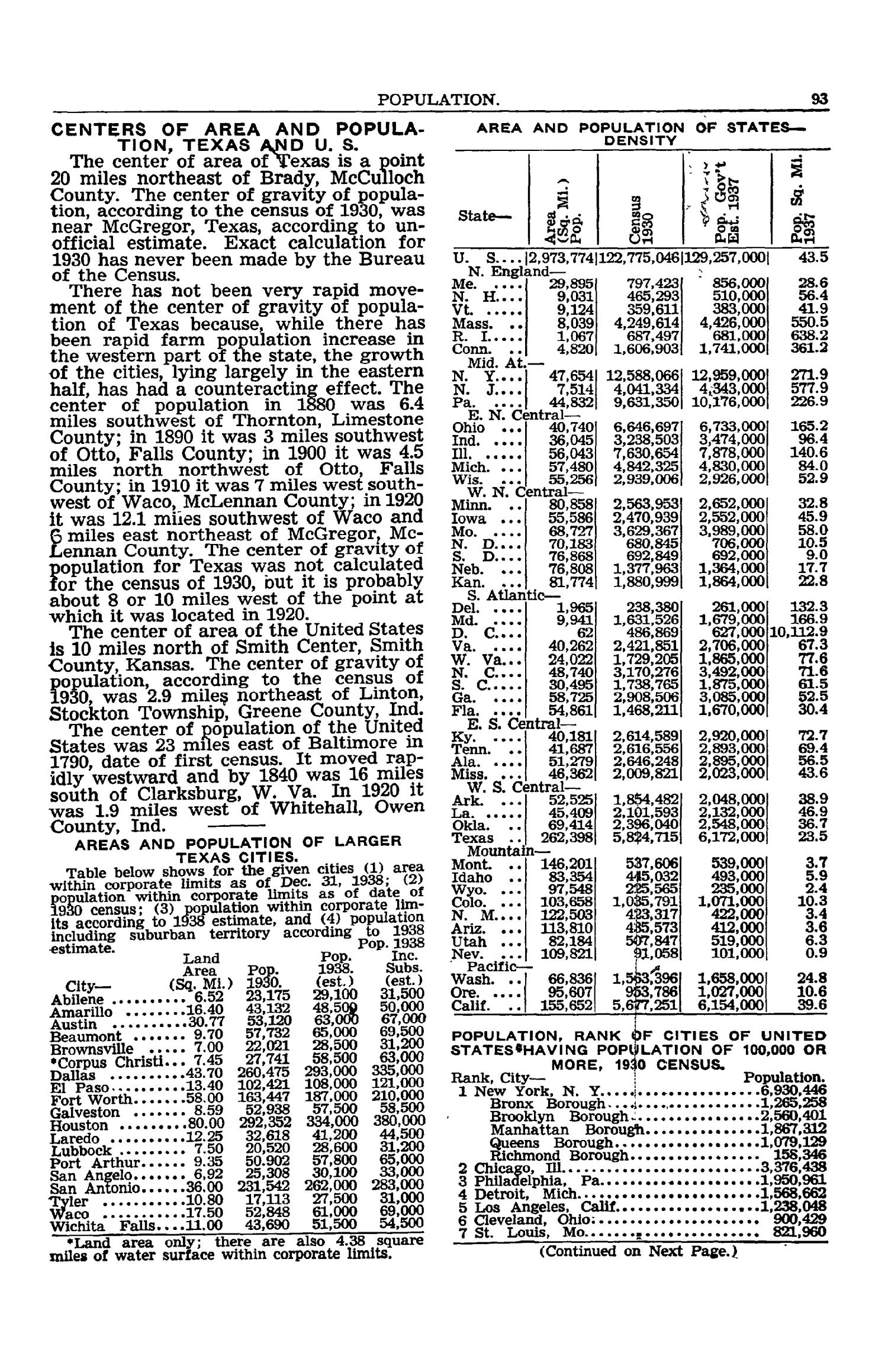 Texas Almanac, 1939-1940
                                                
                                                    93
                                                