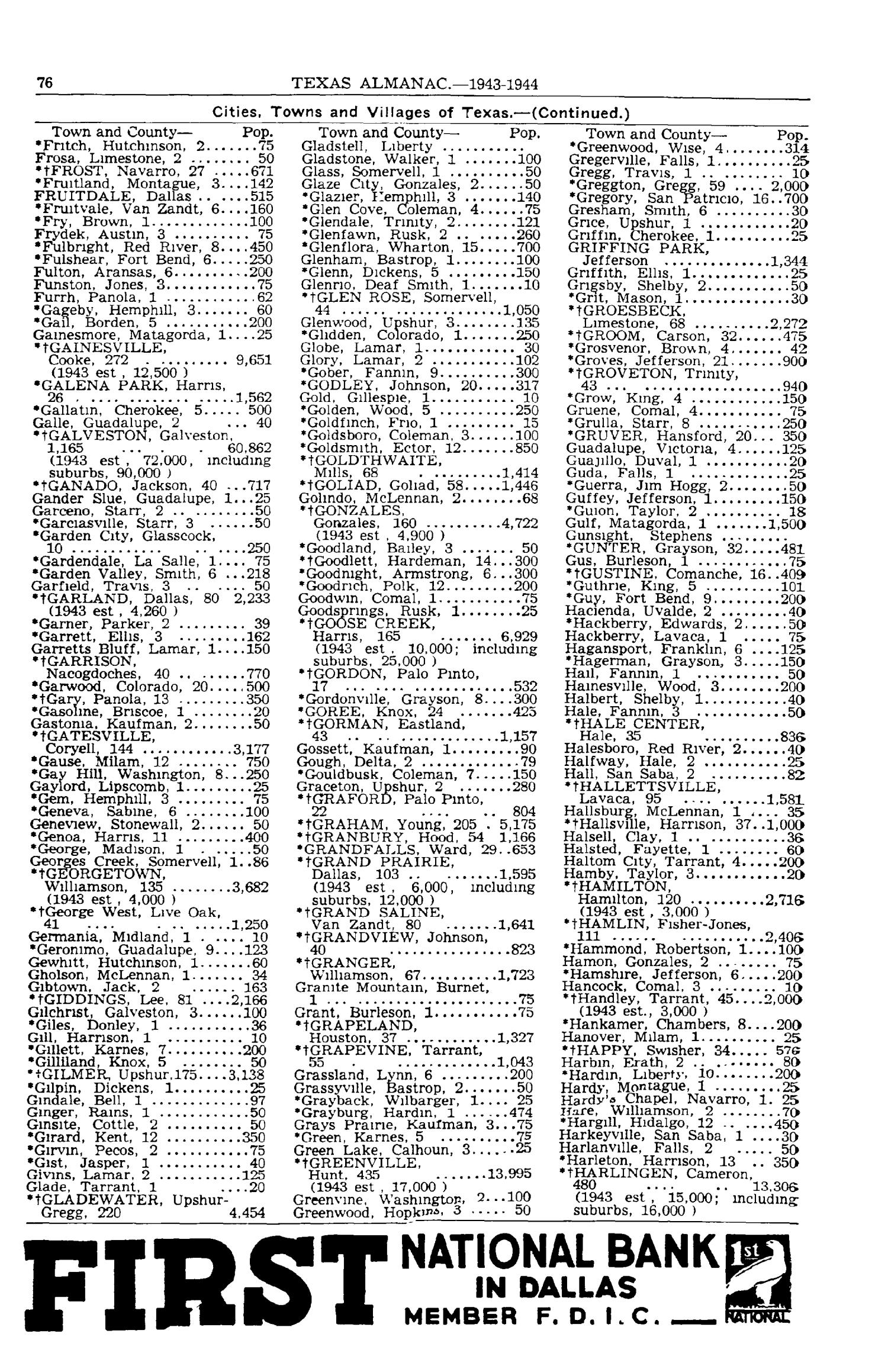 Texas Almanac, 1943-1944
                                                
                                                    76
                                                
