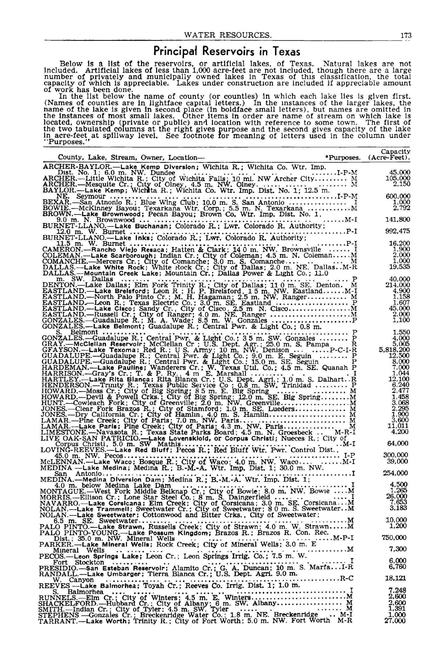 Texas Almanac, 1945-1946
                                                
                                                    173
                                                