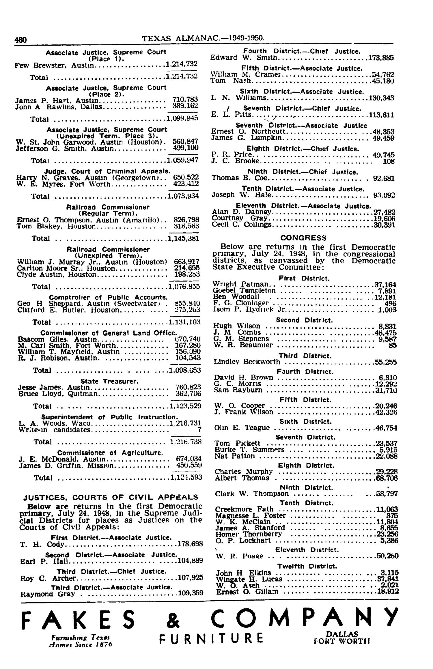 Texas Almanac, 1949-1950
                                                
                                                    460
                                                