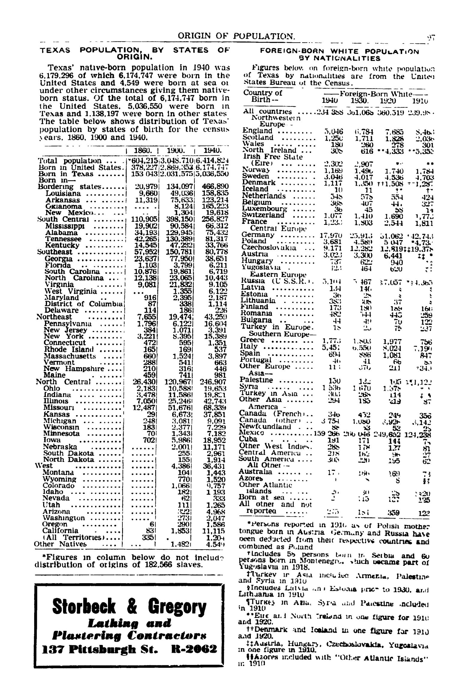 Texas Almanac, 1949-1950
                                                
                                                    97
                                                