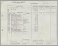 Thumbnail image of item number 1 in: 'Imperial Sugar Company Estimated Daily Cash Balance: July 29, 1960'.