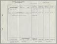 Report: [Imperial Sugar Company Estimated Daily Cash Balance: August 25, 1960]