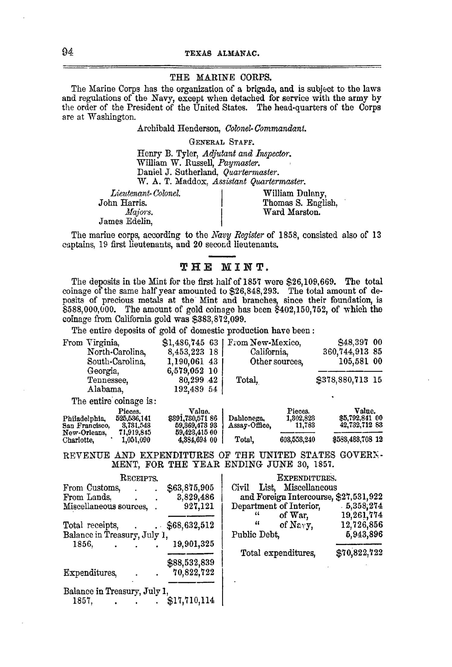 Texas Almanac, 1859
                                                
                                                    94
                                                
