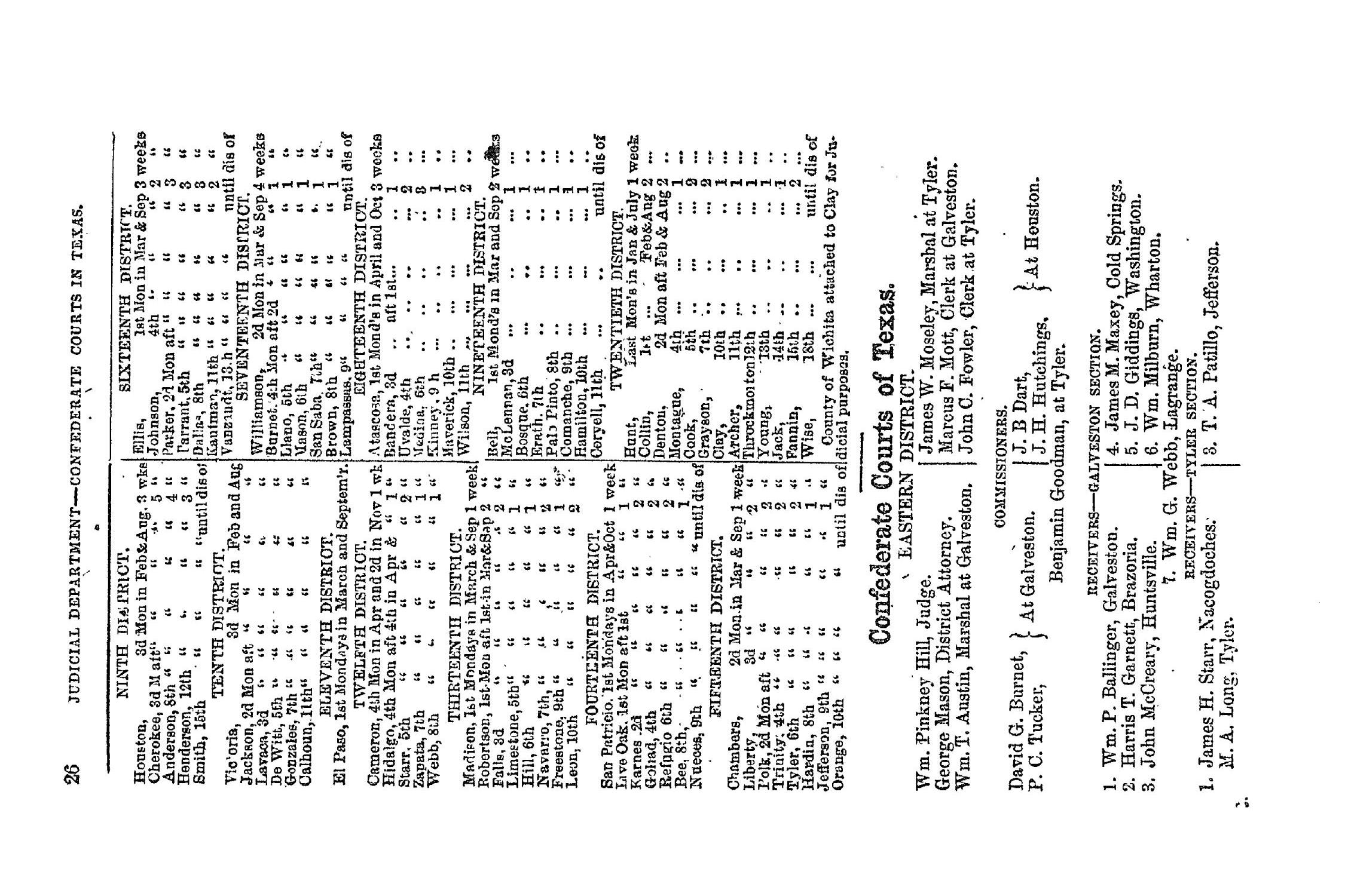 The Texas Almanac for 1864
                                                
                                                    26
                                                