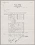 Text: [Invoice from M. G. Rekoff to D. W. Kempner, May 30, 1950]