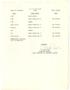 Primary view of [Selective Service System Itinerary for T. N. Carswell - 1944-02-11]
