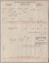 Text: [Invoice for Navy Ice Pitcher, September 1945]