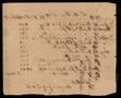 Thumbnail image of item number 2 in: '[Invoice for Medical Visits to C. R. Cox]'.