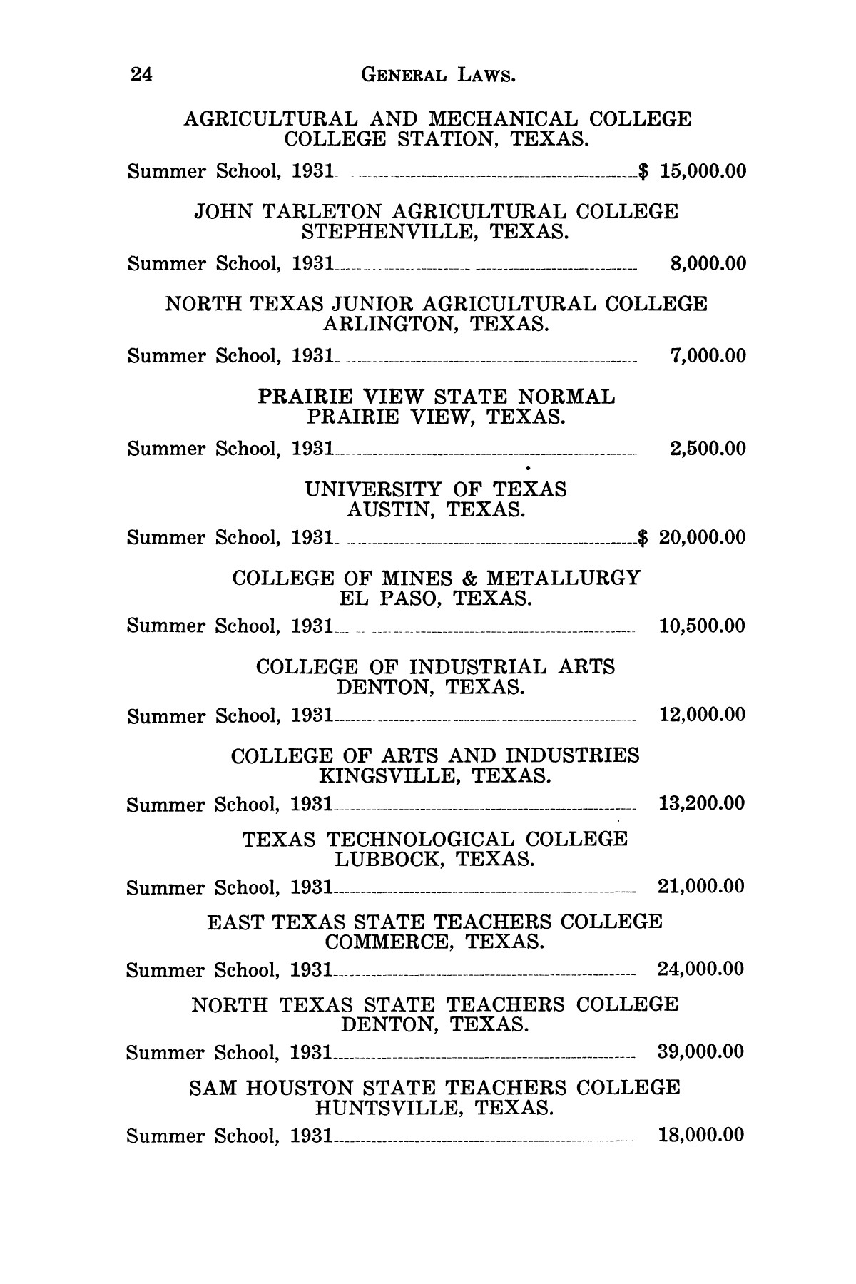The Laws of Texas, 1929-1931 [Volume 27]
                                                
                                                    [Sequence #]: 470 of 1943
                                                