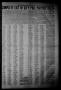 Thumbnail image of item number 3 in: 'Weekly Corpus Christi Caller (Corpus Christi, Tex.), Vol. 25, No. 7, Ed. 1 Friday, February 7, 1908'.