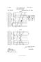 Patent: Musical Notation