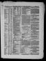 Thumbnail image of item number 3 in: 'The Galveston Commercial, And Weekly Prices Current. (Galveston, Tex.), Vol. 2, No. 11, Ed. 1 Thursday, December 27, 1855'.
