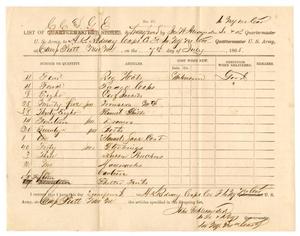Primary view of object titled '[List of stores received from Lieutenant J. W. Alexander, July 7, 1865]'.