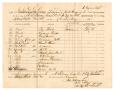 Thumbnail image of item number 1 in: '[List of stores received from Lieutenant J. W. Alexander, July 7, 1865]'.