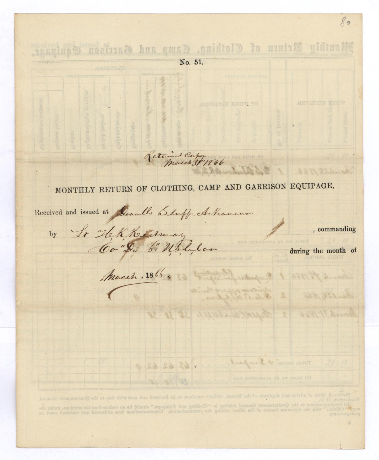 [Monthly Return of Clothing, Camp and Garrison Equipage, March 1866]
                                                
                                                    1
                                                