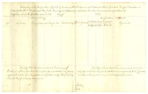 Primary view of object titled '[Blank Inventory and Inspection Report Form]'.