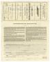 Thumbnail image of item number 2 in: '[Insurance certificate, November 17, 1868]'.