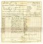 Primary view of [Receipt for taxes paid, October 9, 1901]