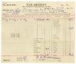 Primary view of [Tax Receipt, November 28, 1914]