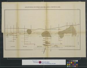 Primary view of object titled 'Longitudinal Elevation Gold Hill Mines, Comstock Lode.'.