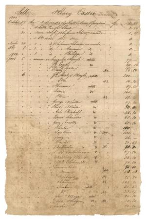 Primary view of object titled '[Balance sheet showing financial transactions relating to Henri Castro, 1843-1844]'.