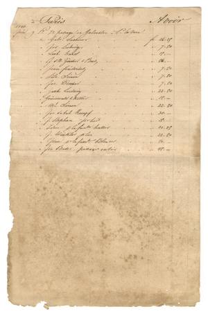 Primary view of object titled '[Balance sheet showing financial transactions, June 1844]'.