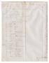 Thumbnail image of item number 1 in: '[Balance sheets showing financial transactions, November 1844 to March 1846]'.