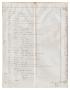 Thumbnail image of item number 3 in: '[Balance sheets showing financial transactions, November 1844 to March 1846]'.