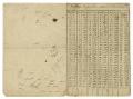 Thumbnail image of item number 1 in: '[Chart showing days of the months, 1832]'.