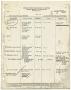 Legal Document: [F.B.I. Criminal Record for William Earl Patrick O'Donnell, February …