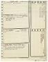Primary view of [Addresses and Notes by Jack Ruby, Duplicate]