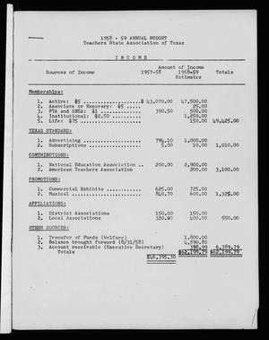 Primary view of object titled '1958-59 Annual Budget, Teachers State Association of Texas'.