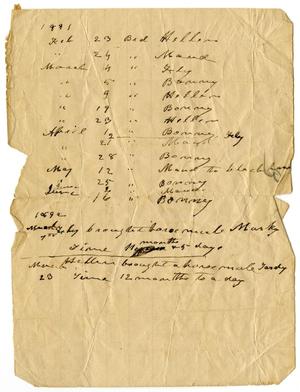 Primary view of object titled '[Notes About the Purchase of Livestock]'.