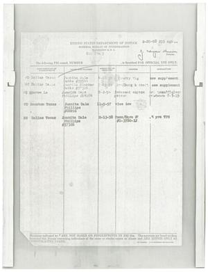 Primary view of object titled '[FBI Criminal Record for Juanita Dale Dabbs]'.