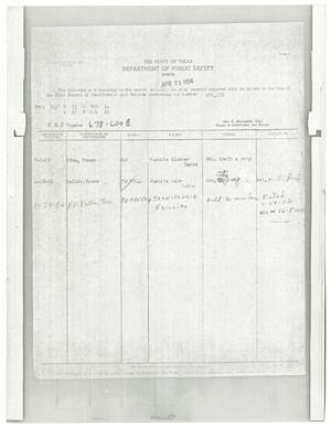 Primary view of object titled '[Department of Public Safety Record for Juanita Dale Dabbs]'.